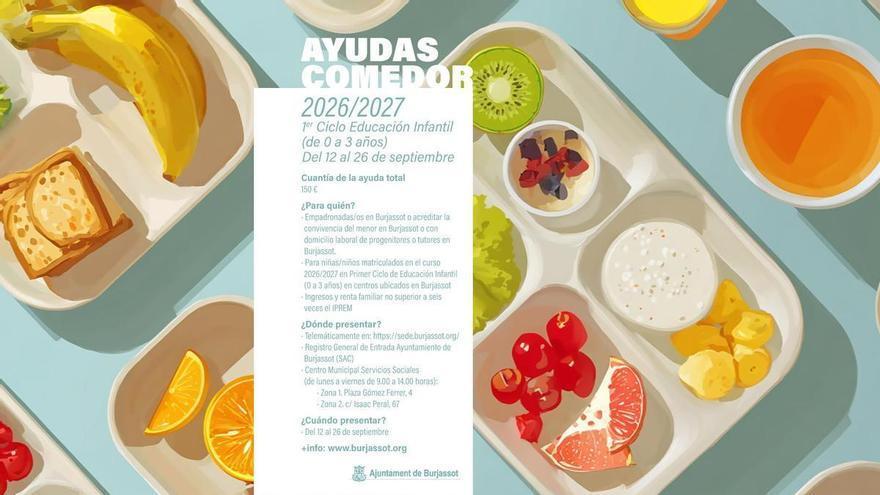 Burjassot eleva a 150 euros la ayuda de comedor para niños de 0 a 3 años: plazo y requisitos para pedirla