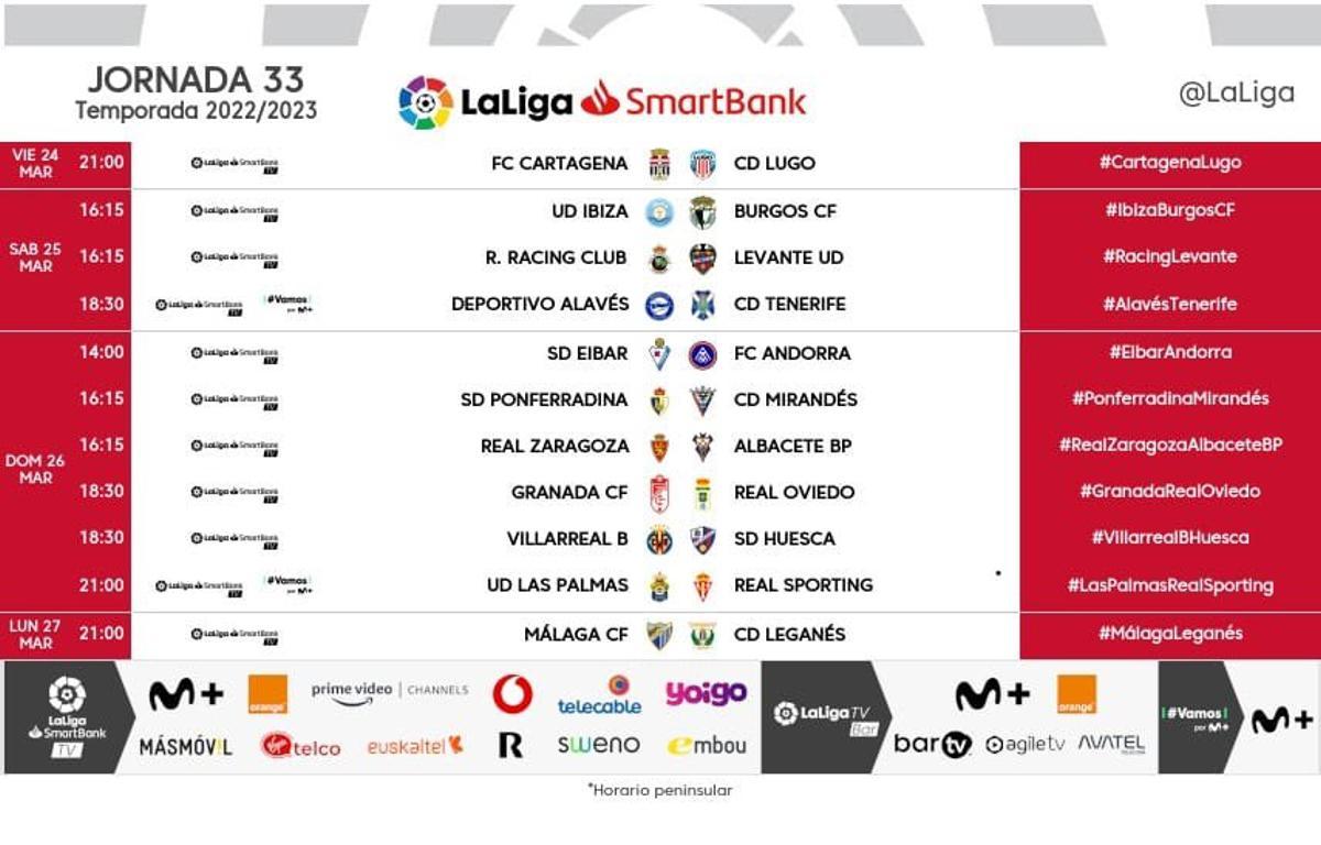 Horarios de la jornada 33ª de Segunda.