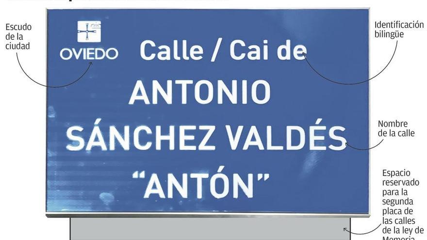 Las nuevas placas de calles, en castellano y bable, se colocarán a principios de abril