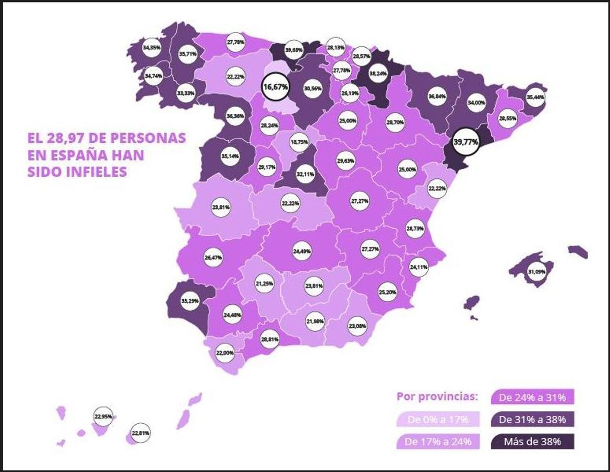 Mapa de la infidelidad en España por provincias
