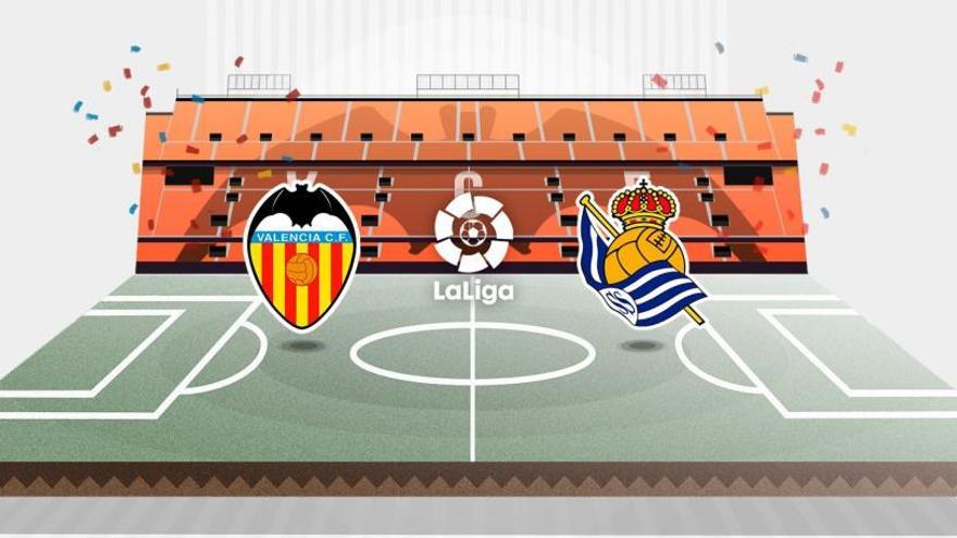 Valencia - Real Sociedad: Horario y dónde ver el partido