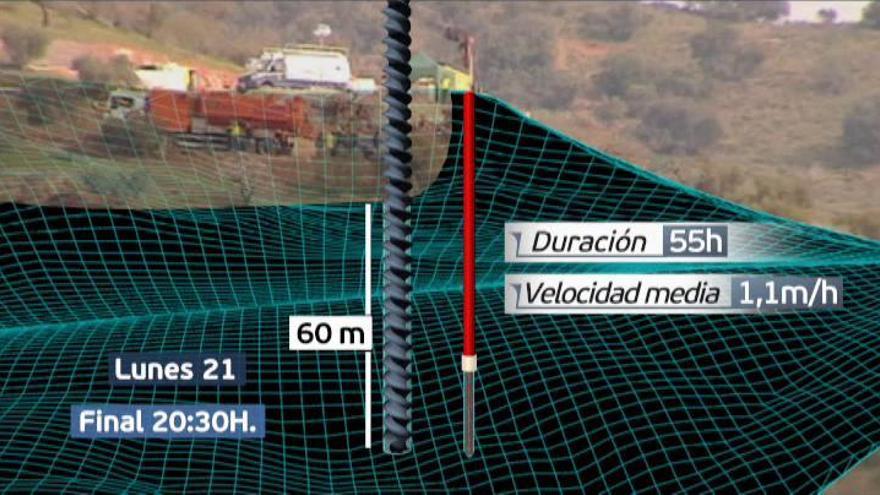 El túnel vertical, 55 horas de trabajo incesante para llegar a Julen