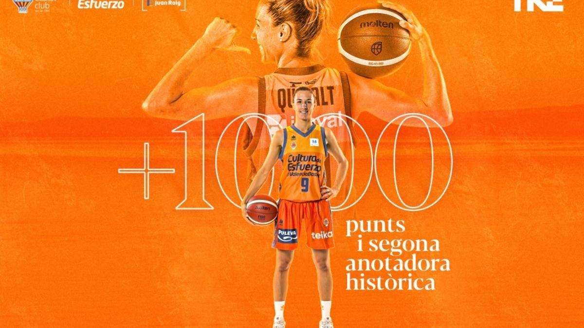 El cartel que celebra los más de 1000 puntos de Queralt Casasa en el Valencia BC en menos de tres temporadas