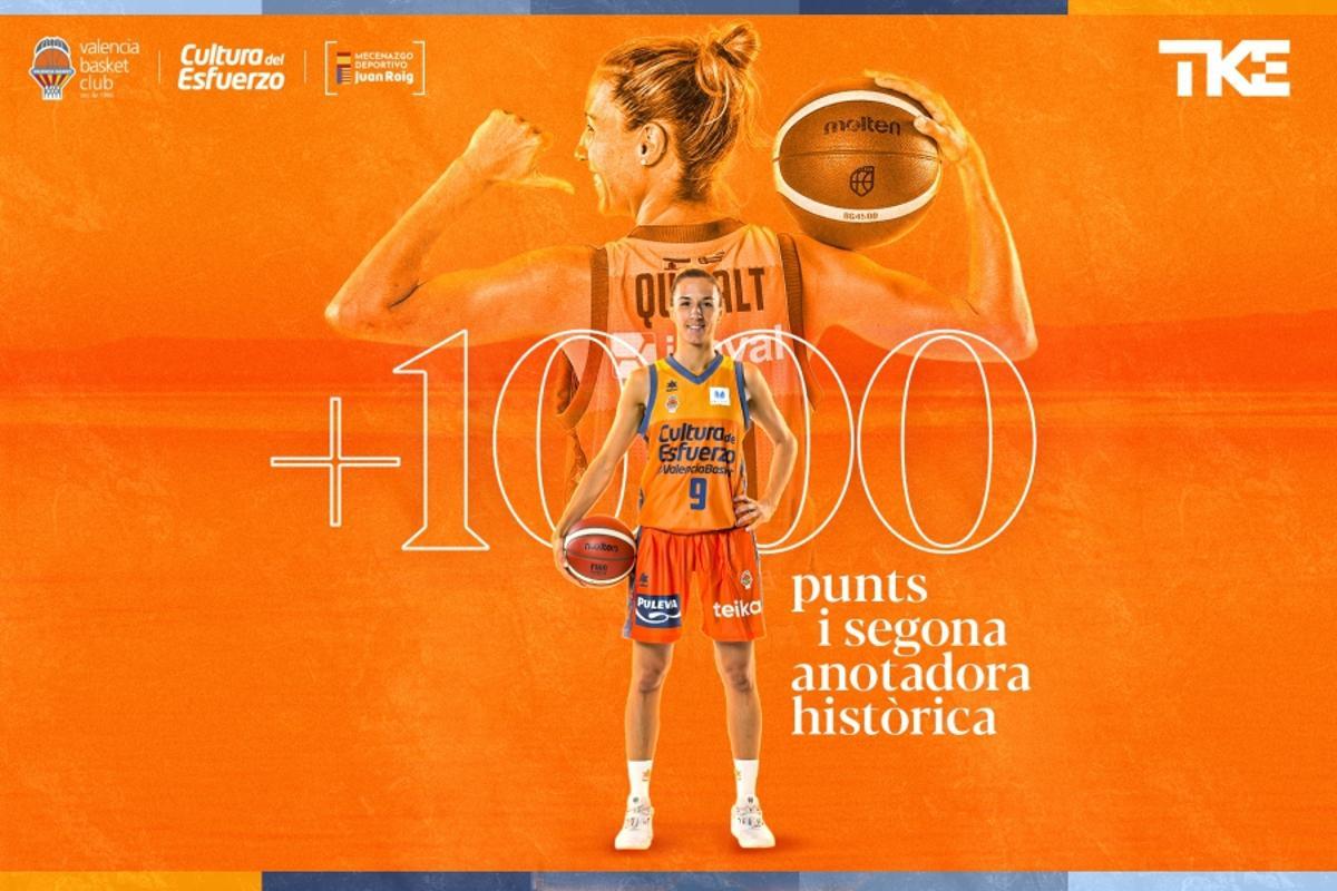 El cartel que celebra los más de 1000 puntos de Queralt Casasa en el Valencia BC en menos de tres temporadas