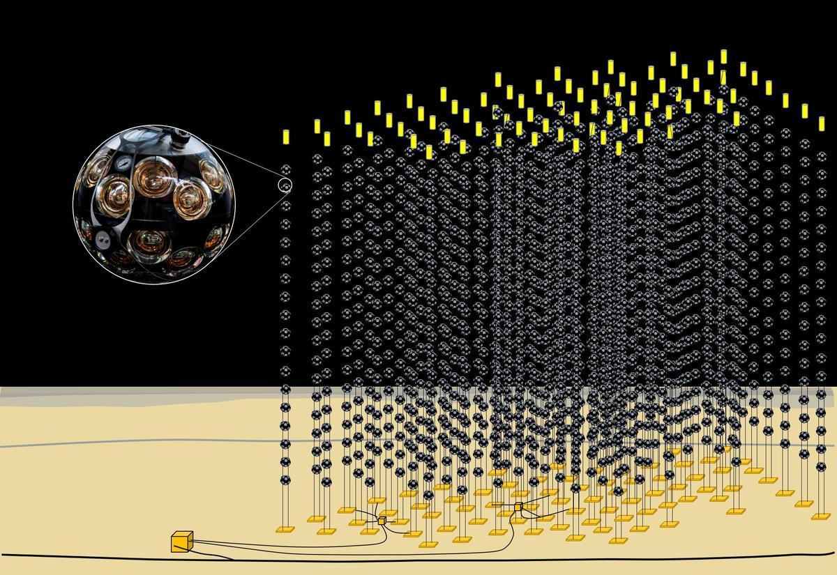 Impresión artística del detector KM3NeT con módulo óptico multi-PMT.