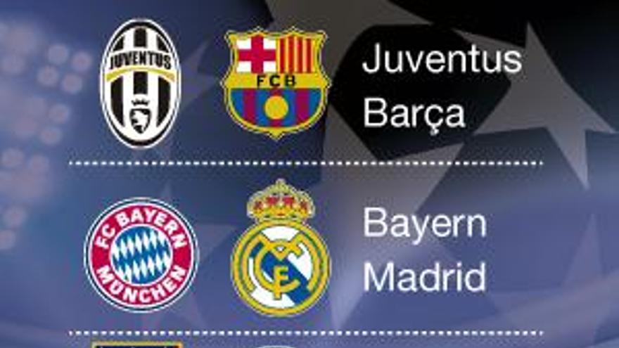 Atlético-Leicester, Borussia-Mónaco, Bayern-Madrid y Juventus-Barça, en cuartos de final