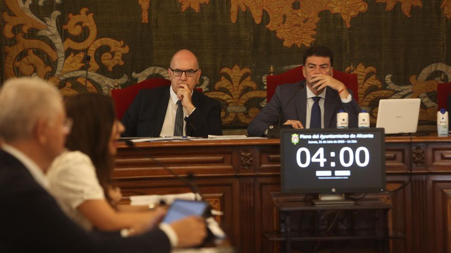 Así ha sido en directo el pleno de julio del Ayuntamiento de Alicante