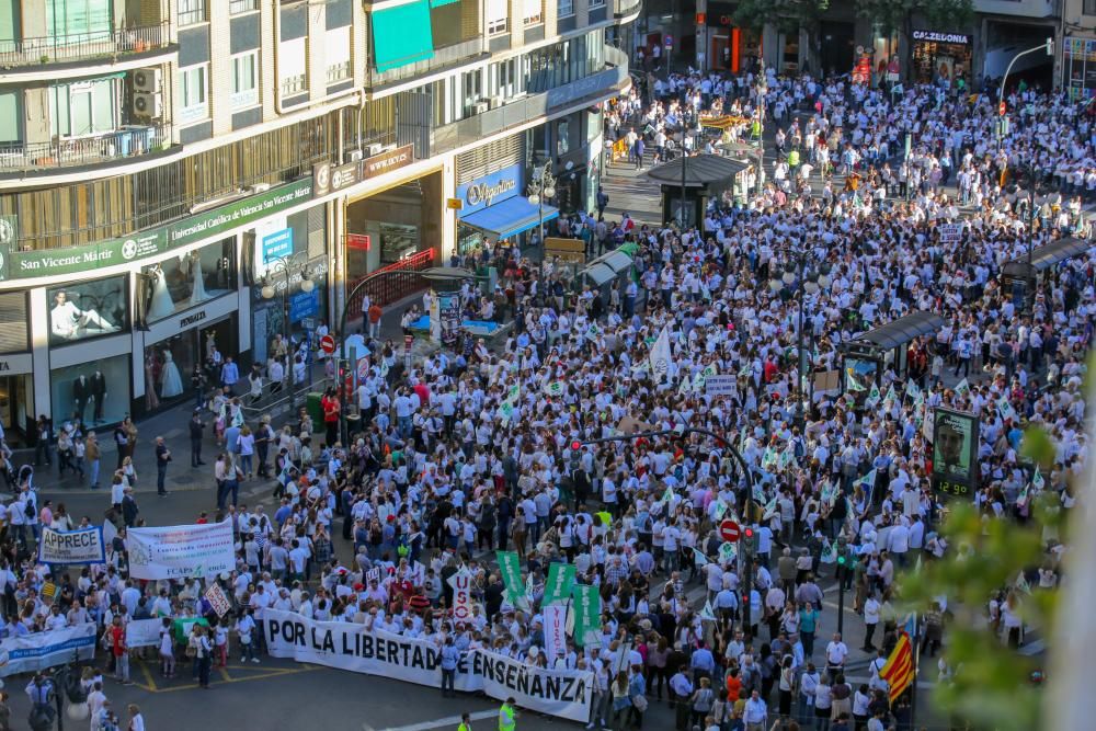 En Mayo madres, padres, alumnos y profesores de la comunidad educativa de la escuela concertada se manifestaron por las calles de Valencia en la que ha fue la protesta mas multitudinaria contra el Govern del Botànic. Las políticas educativas han sido un continuo quebradero de cabeza para el conseller Marzá y para el President Ximo Puig a lo largo de todo 2017 .