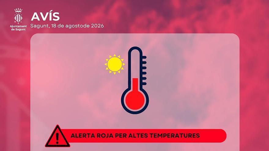 Alerta por calor extremo en Sagunt con temperaturas que pueden alcanzar los 43º