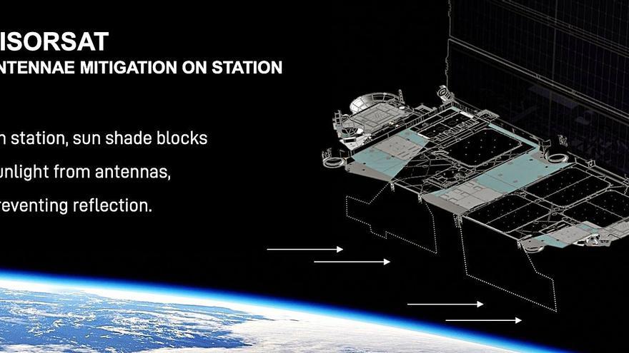 Los nuevos satélites estarán dotados de pantallas negras que eviten el reflejo del Sol en sus partes brillantes. | | SPACE X