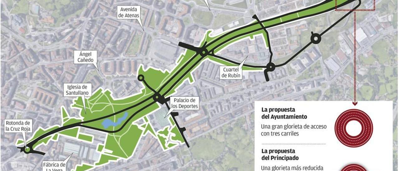 Un carril-bus y mejor acceso al HUCA, exigencias del Principado para el bulevar de Santullano