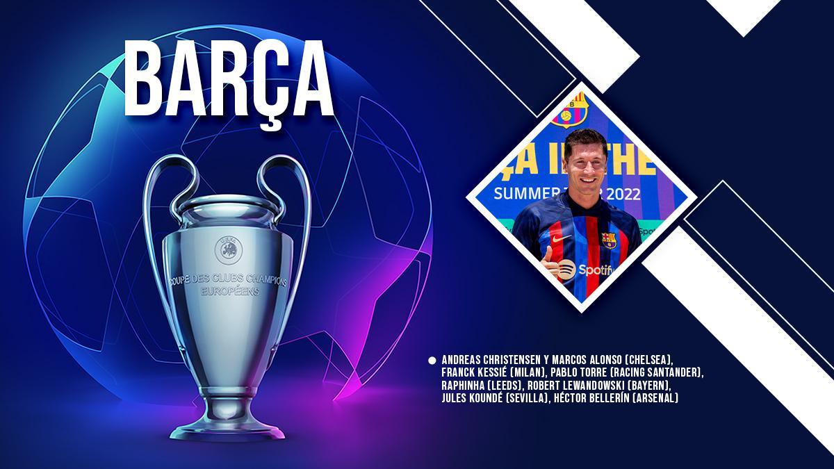 Los fichajes de cada uno de los 32 equipos que empezarán su andadura en la Champions esta semana