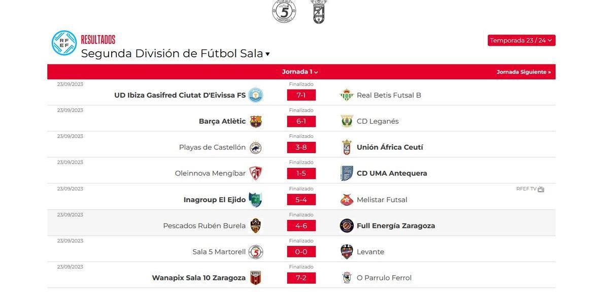 Resultados de la primera jornada de la Segunda División de Fútbol Sala.