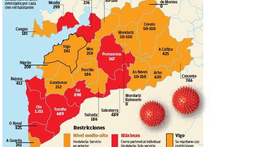 La Xunta avisa de posibles restricciones máximas para Vigo en días por su “preocupante” evolución | HUGO BARREIRO