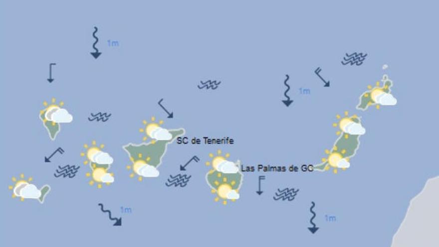 El tiempo en Canarias