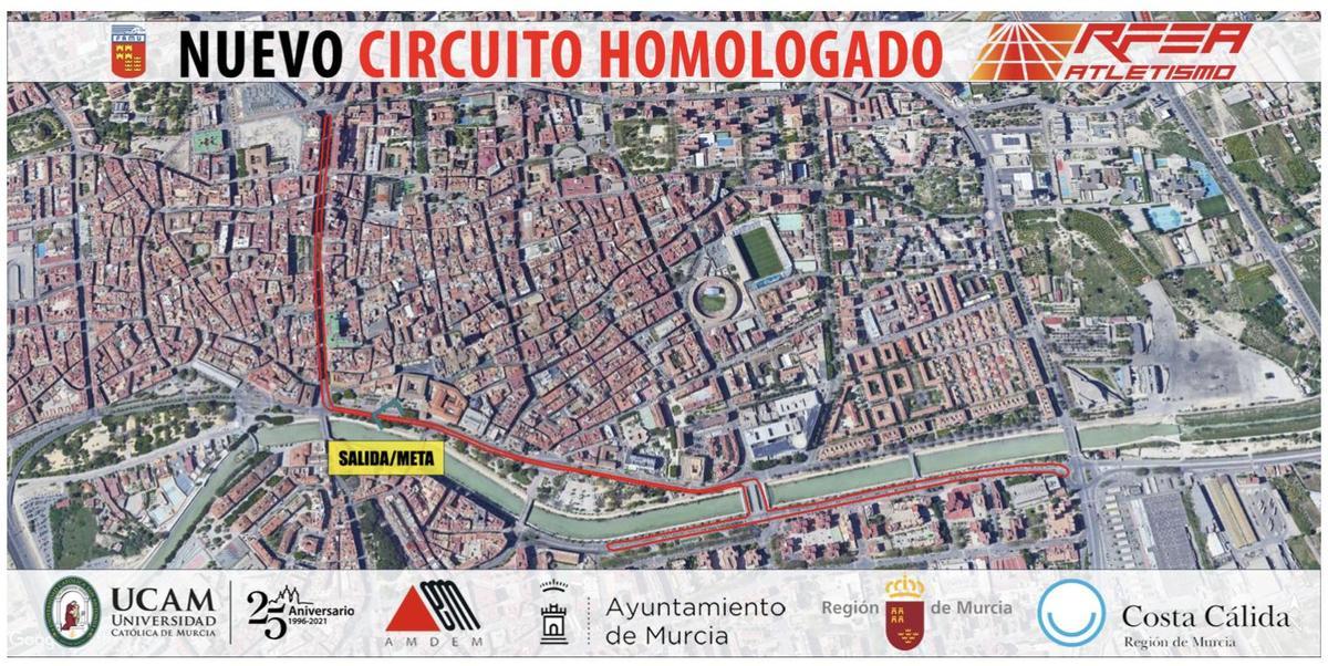 Plano del circuito de la prueba