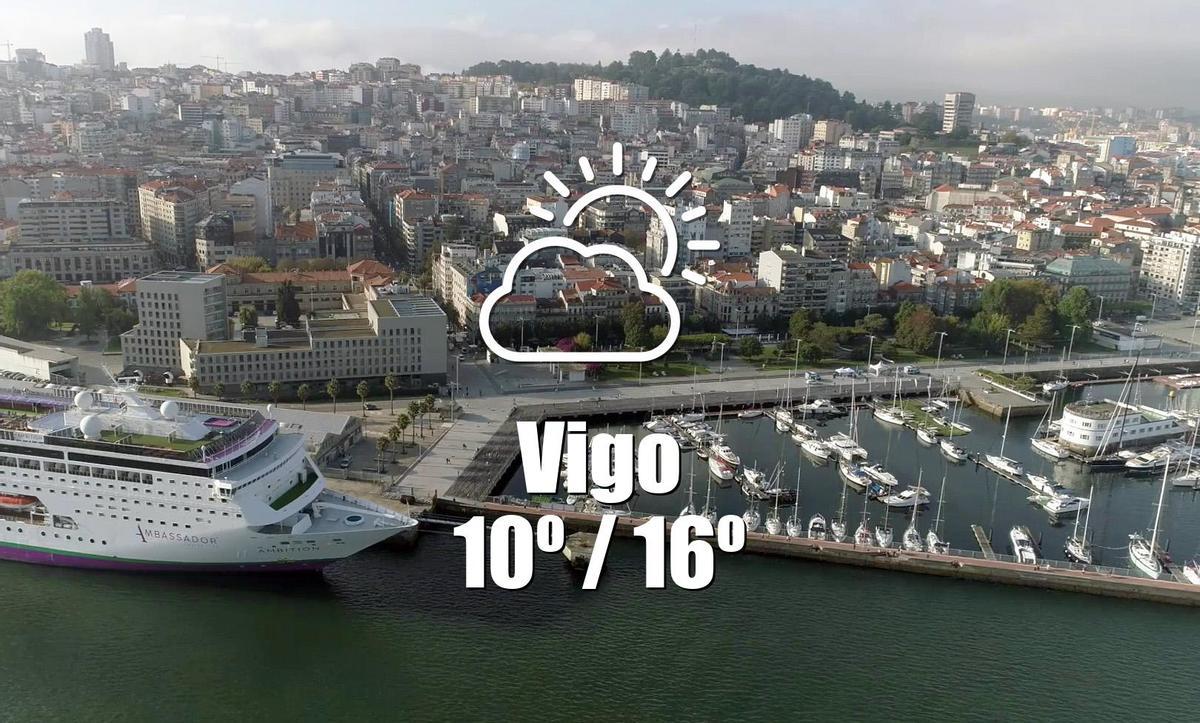 El tiempo en Vigo: previsión meteorológica para hoy, domingo 15 de marzo