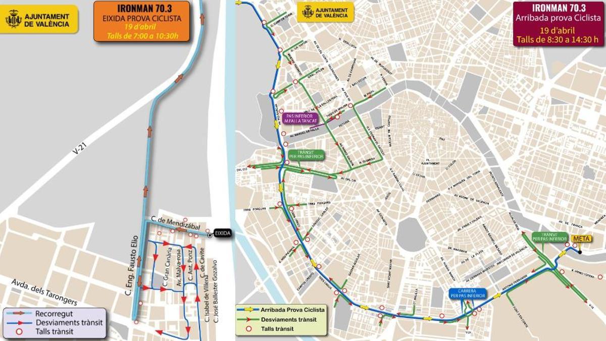 Cortes de tráfico por el Ironman