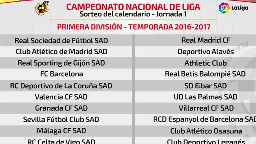 Calendario de la Liga de Primera División 2016/2017