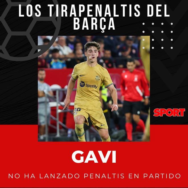 Gavi: No ha lanzado penaltis durante un partido