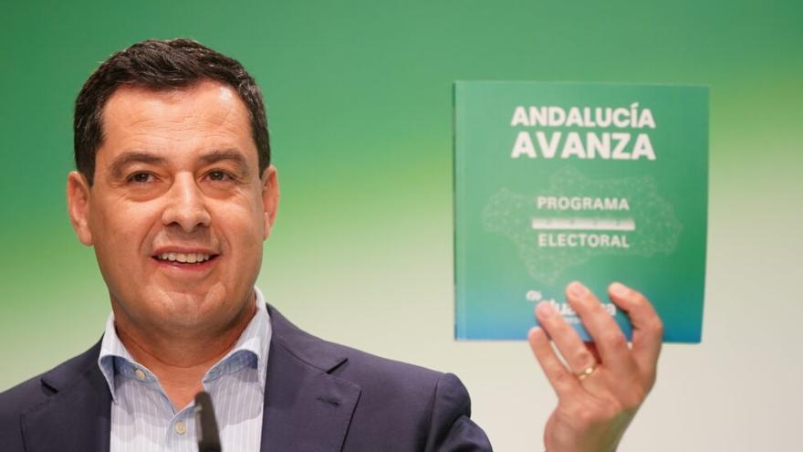 Que se puede desgravar en la renta 2022 andalucia