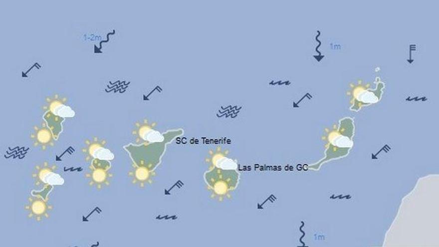 Una jornada dominical con temperaturas en ascenso