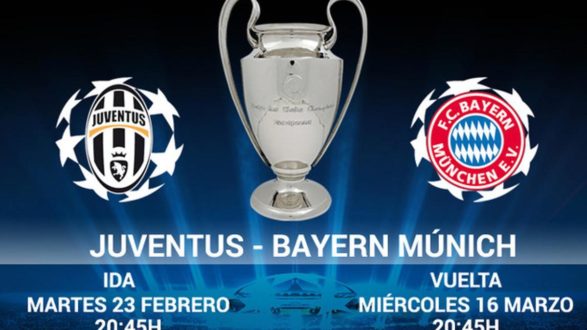 Juventus - Bayern Múnich, enfrentamiento en octavos de Champions League
