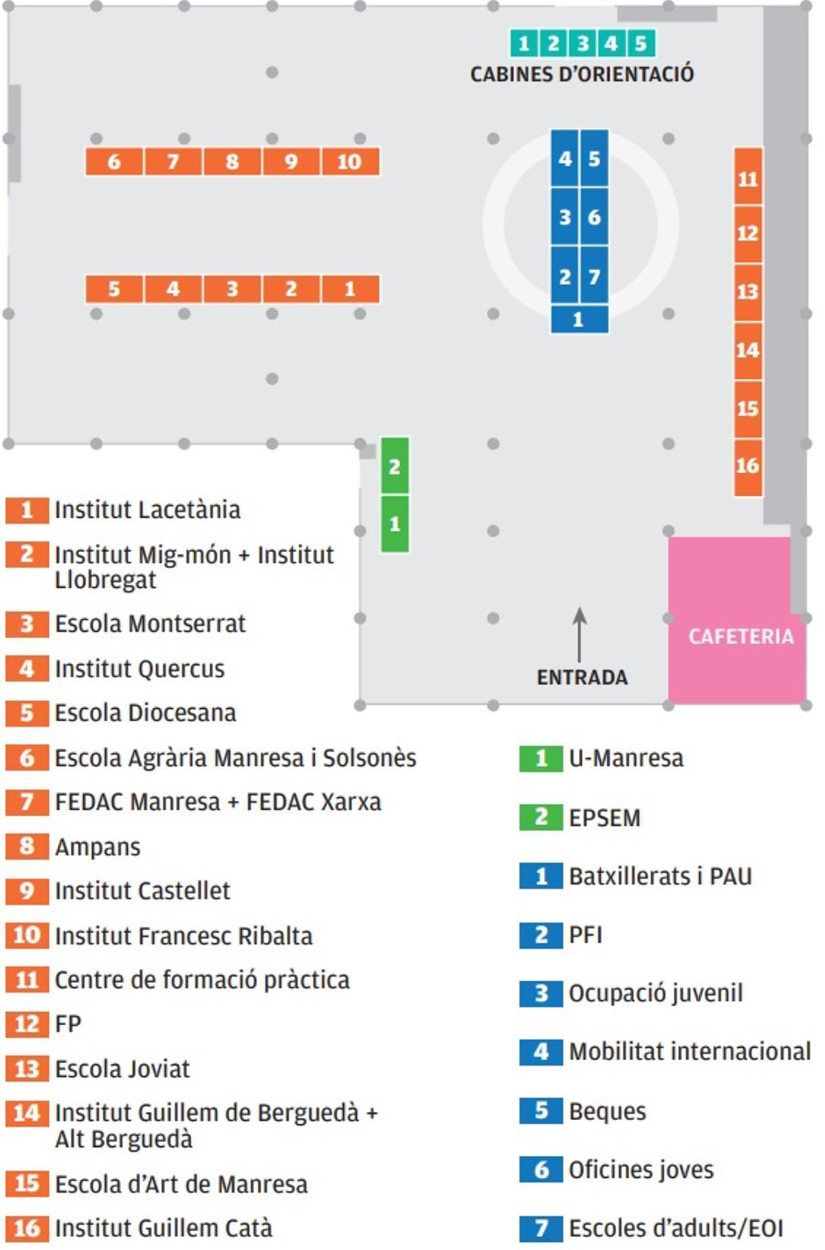 Plànol de la Fira de l'Estudiant