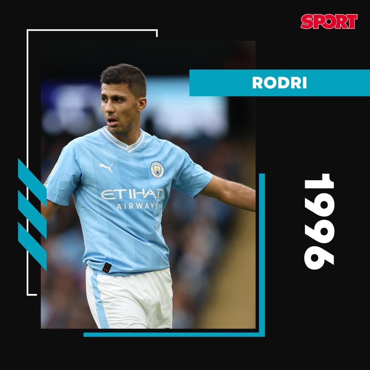 ¡Todo cracks! Los mejores jugadores del mundo según su año de nacimiento ¡Todo cracks! Los mejores jugadores del mundo según su año de nacimiento