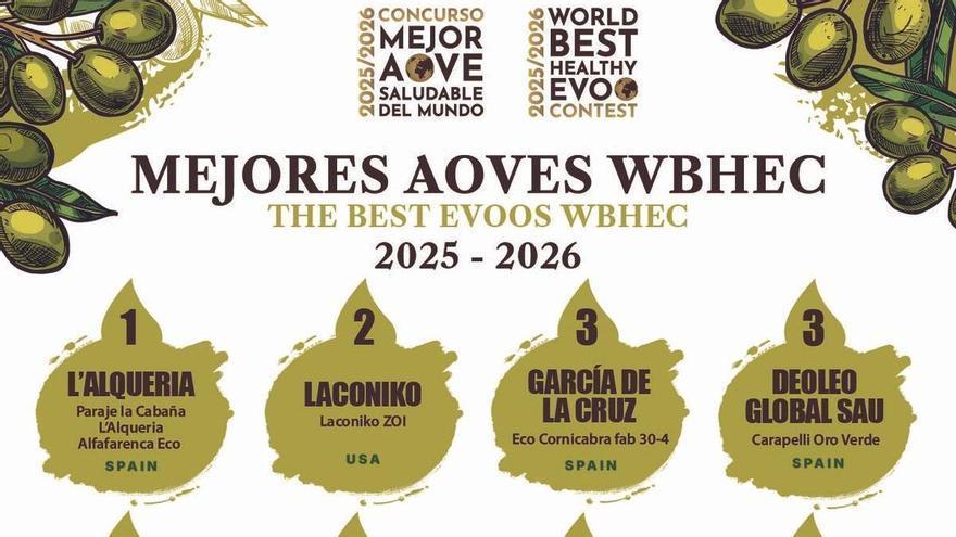 El aceite más saludable del mundo se produce en Muro de Alcoy