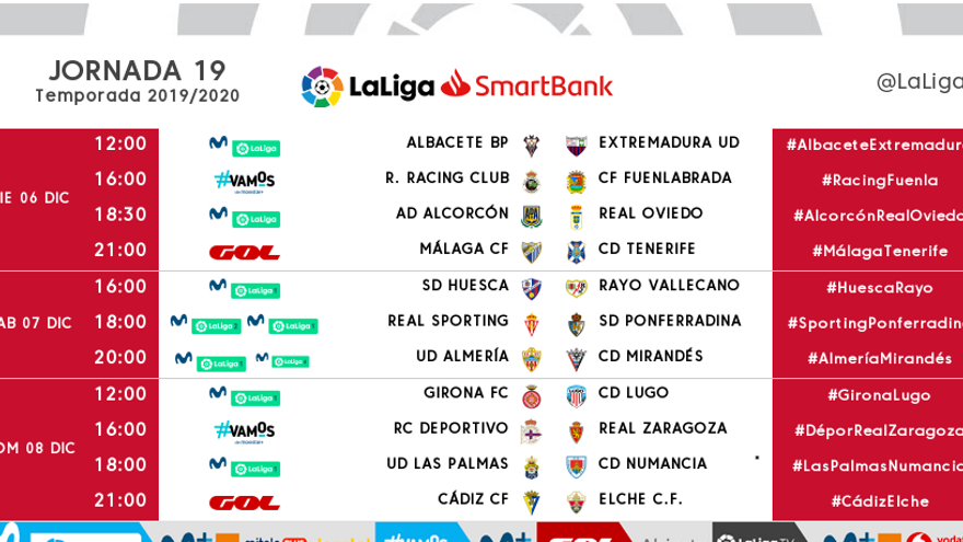 Els horaris de la jornada 19