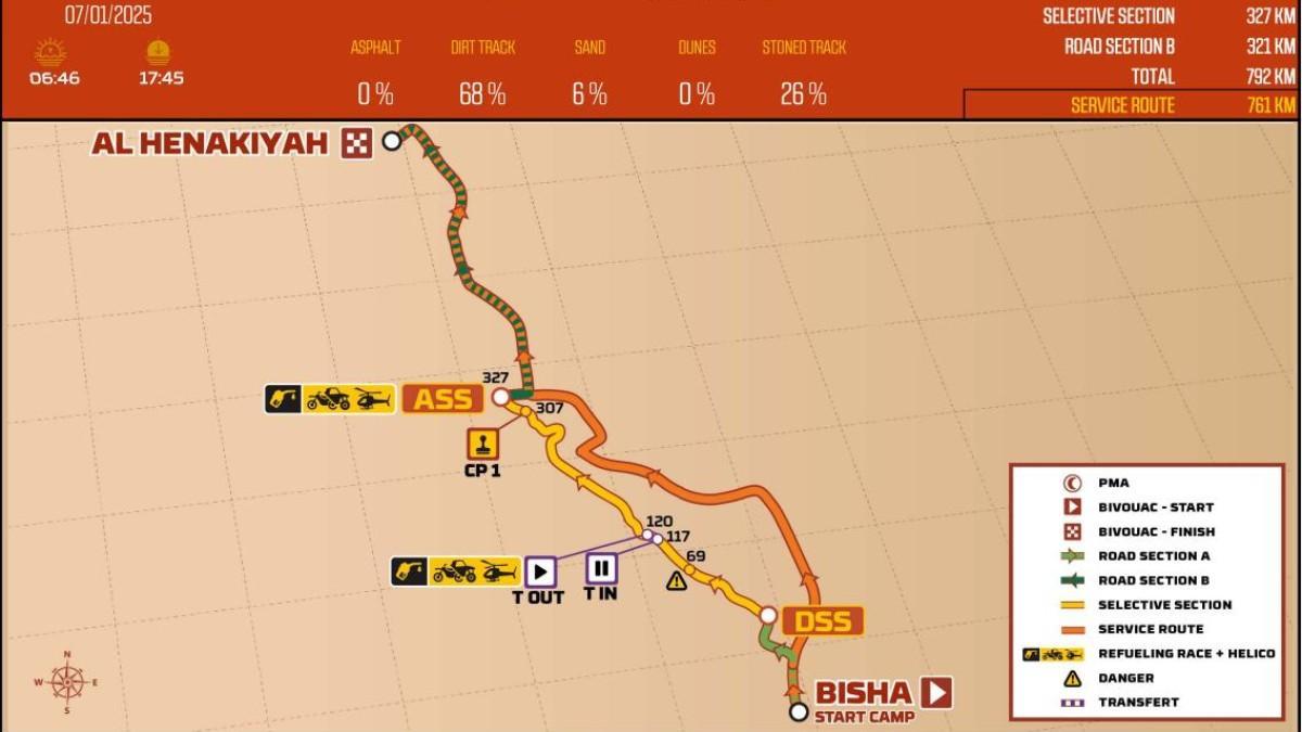 El recorrido de la etapa 3 del Rally Dakar 2025
