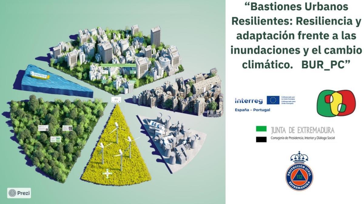 Bastiones Urbano Resilientes.
