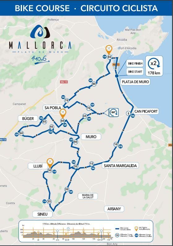 Recorrido ciclista de la Mallorca 140.6