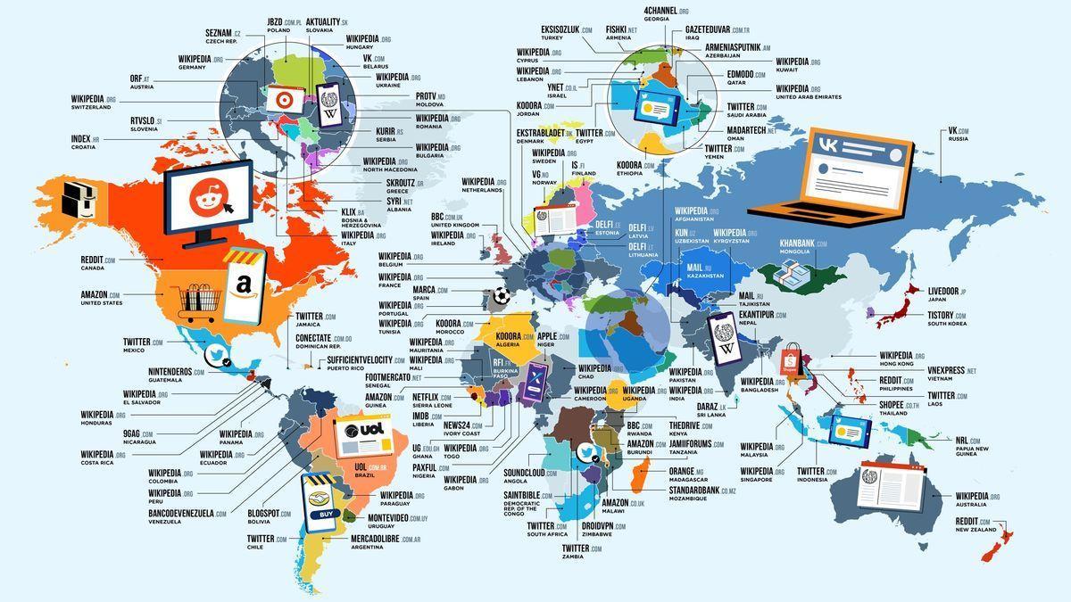 Mapa mundial de las páginas web más visitadas en cada país