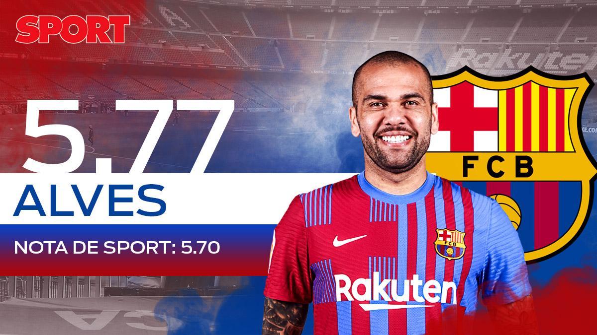 5,77. ALVES. El brasileño sube ligeramente su nota, aunque la valoración de la temporada no llega al 6 5,77. ALVES. El brasileño sube ligeramente su nota, aunque la valoración de la temporada no llega al 6