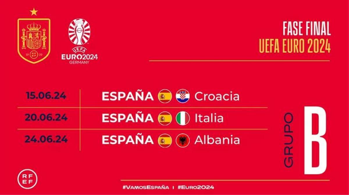 Partidos de la selección española en la Eurocopa 2024