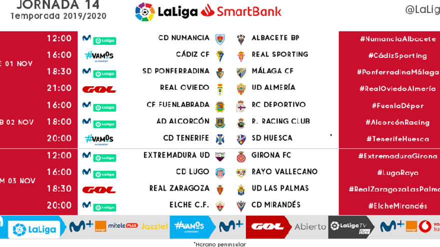 Els horaris de la jornada 14 de Segona