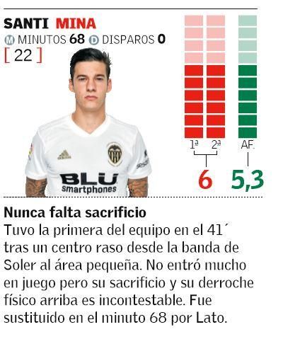 SANTI MINA