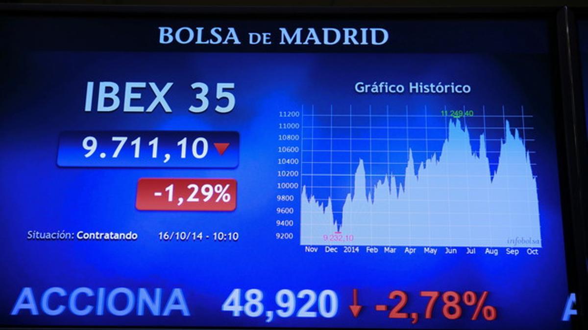 Panel informativo del Ibex 35, este jueves en la Bolsa de Madrid.