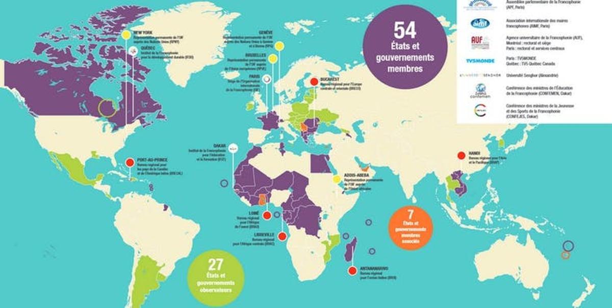 Diez motivos por los que estudiar francés tiene más ventajas de lo que imaginamos