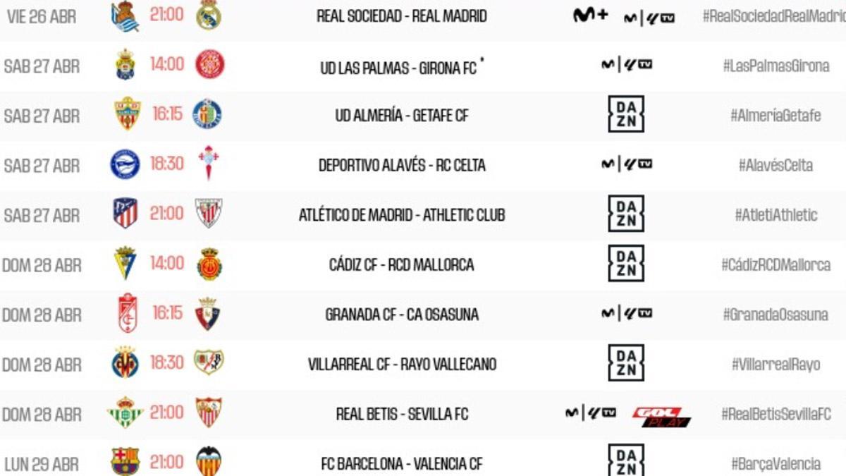 Los partidos de la 33ª jornada de LaLiga