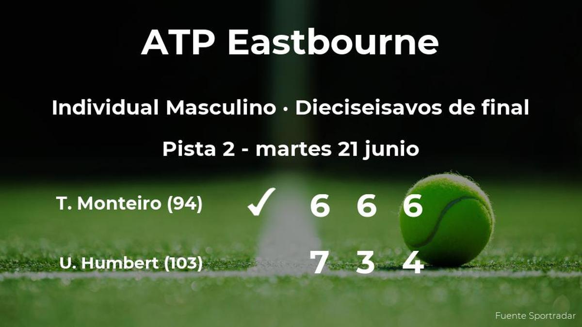 Sorpresa en el torneo ATP 250 de Eastbourne: el tenista Thiago Monteiro logra clasificarse para los octavos de final