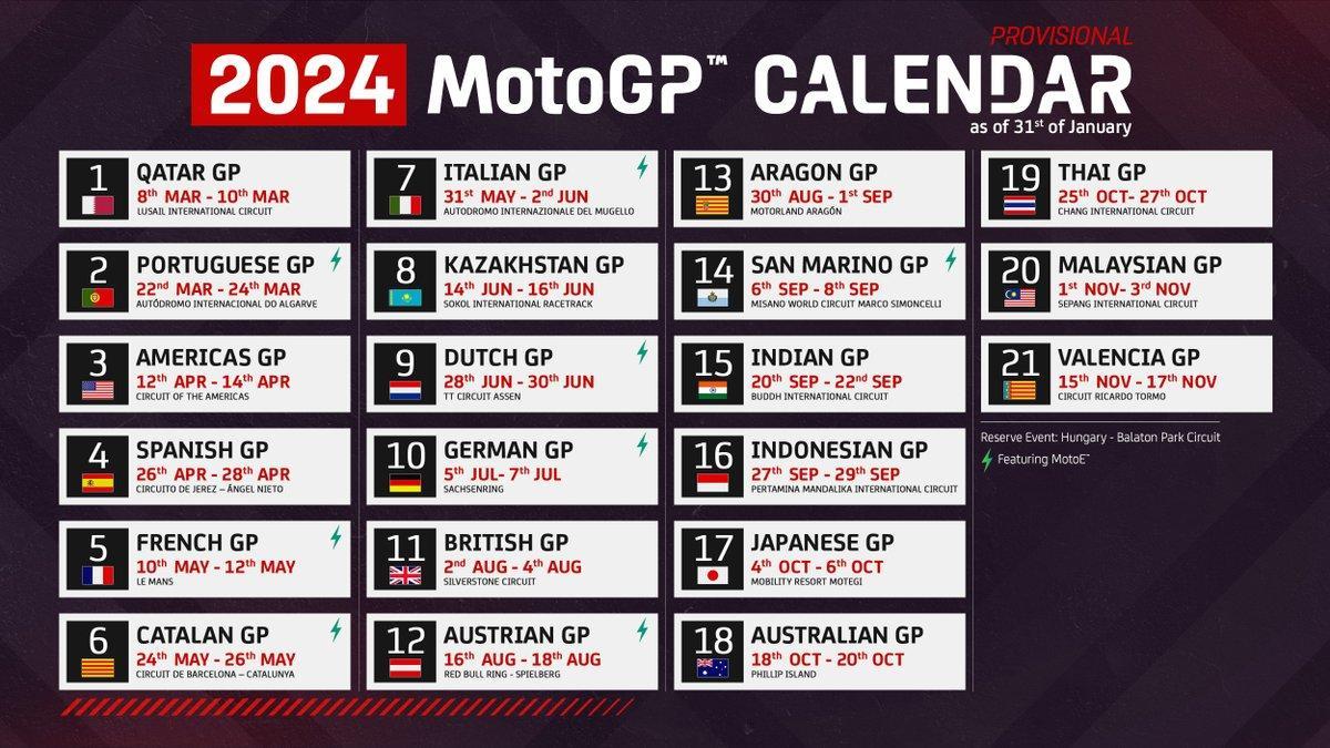 Calendario de MotoGP 2024