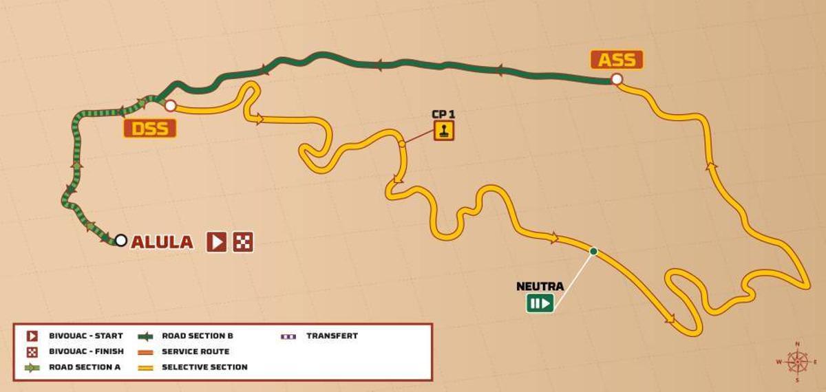 Etapa 3 del Rally Dakar 2026