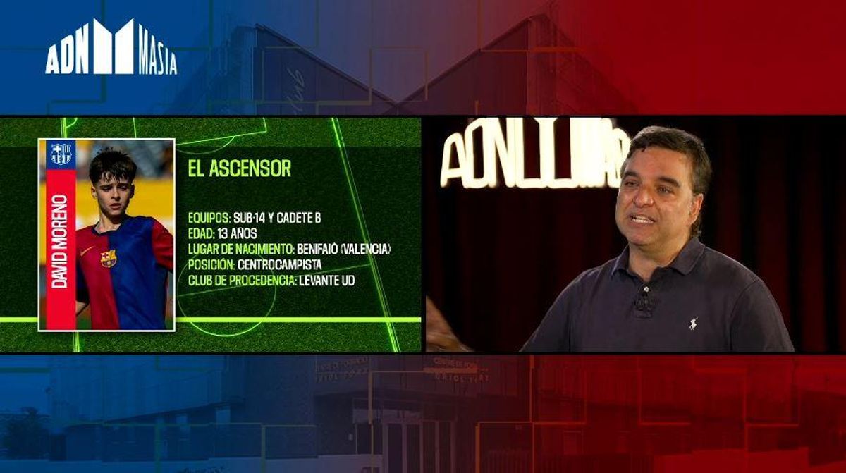 ADN 2x21 | La gran perla de La Masia se saltará una categoría el año que viene