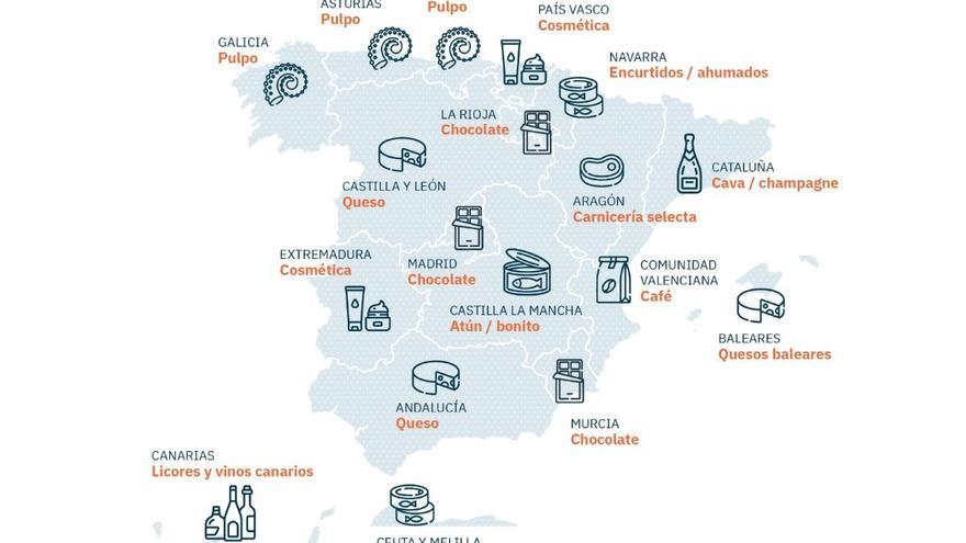 ¿Qué se roba en los supermercados extremeños?: este es el producto estrella