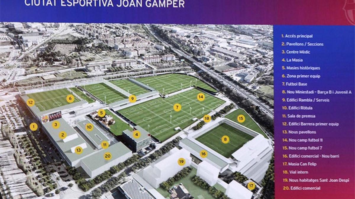 Este es la imagen de como quedará la nueva Ciutat Esportiva del FC Barcelona