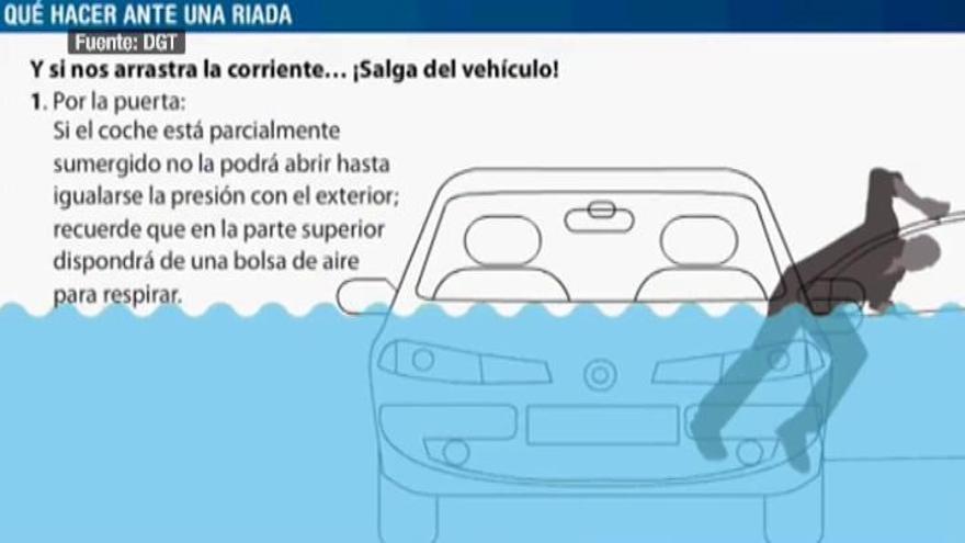 ¿Cómo escapar de su coche si le arrastra la riada?