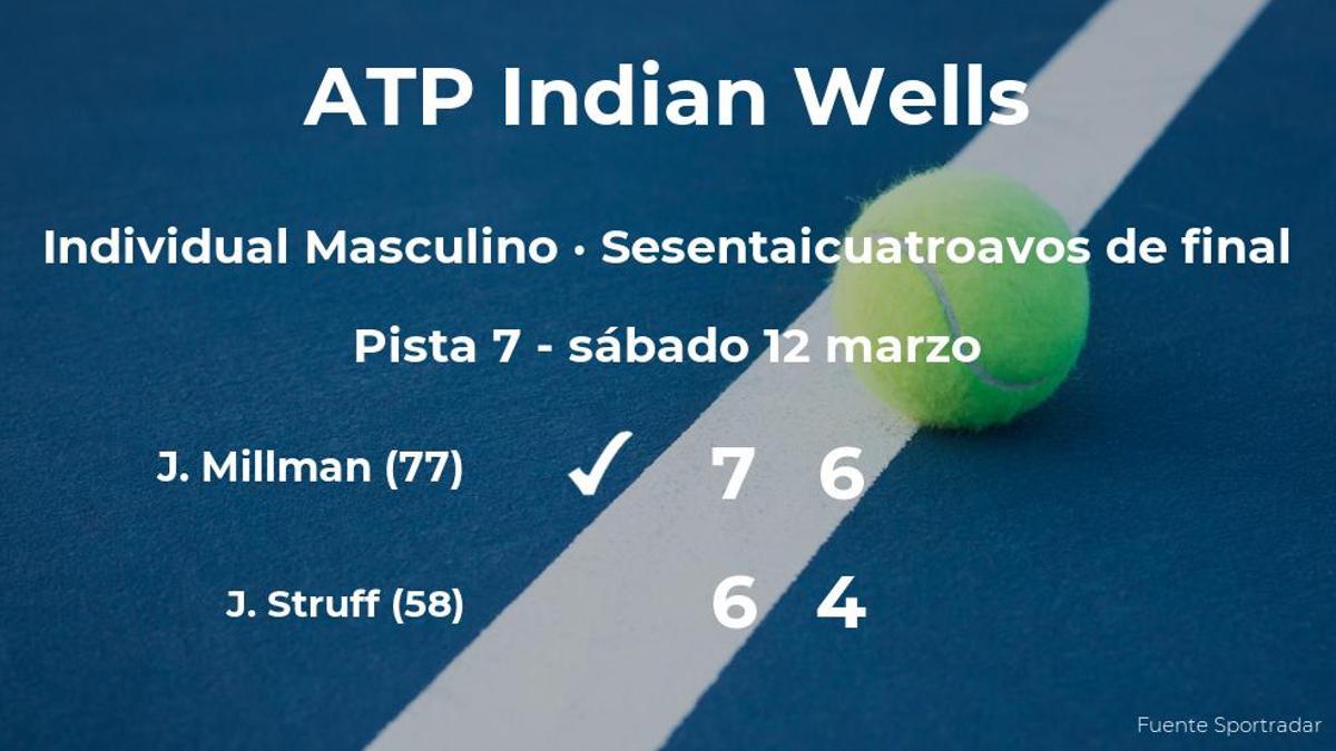 El tenista John Millman, clasificado para los treintaidosavos de final del torneo ATP 1000 de Indian Wells